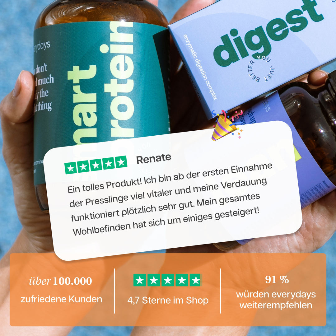 30 Tage Body Reset Bundle